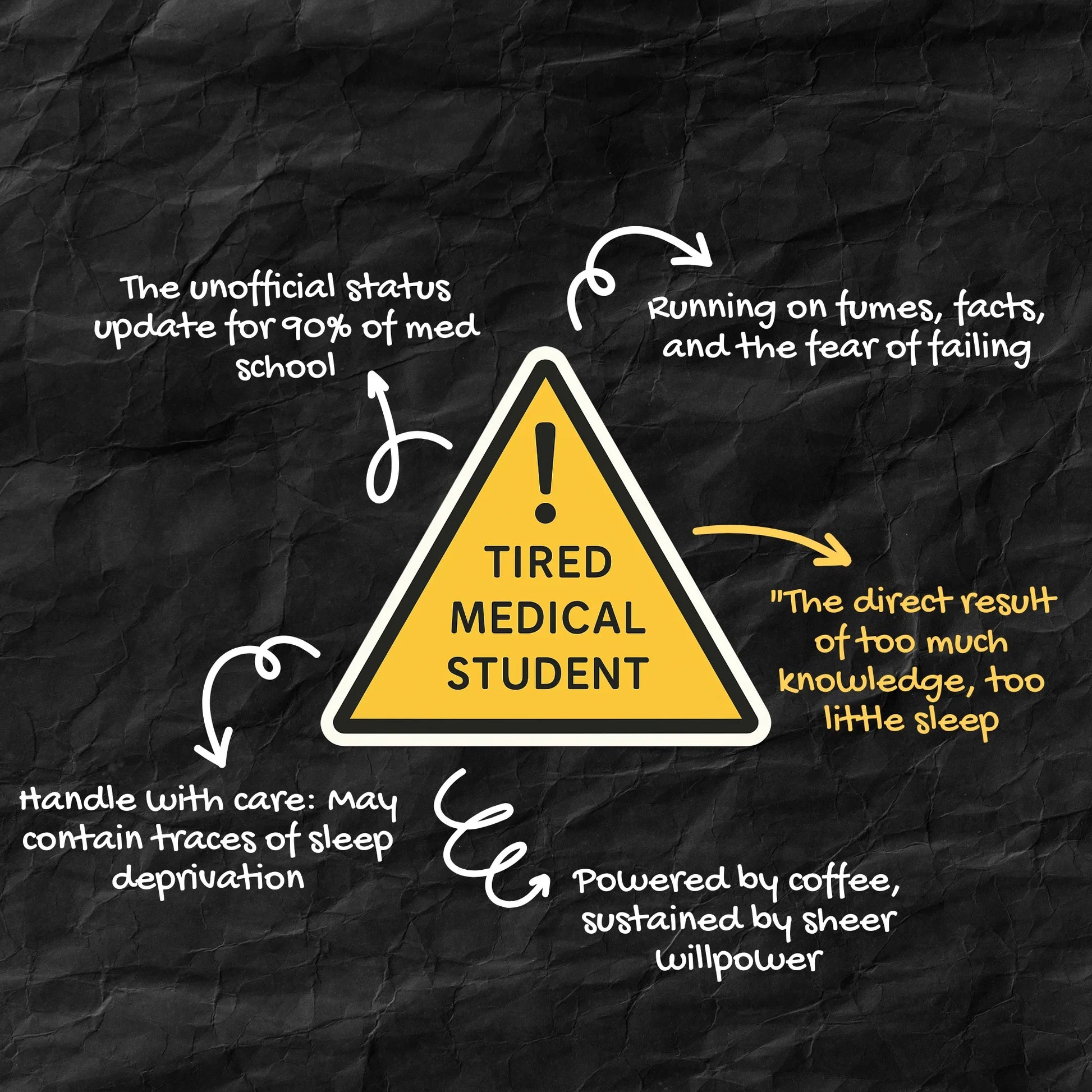 Tired Medical Student Warning Sign Sticker