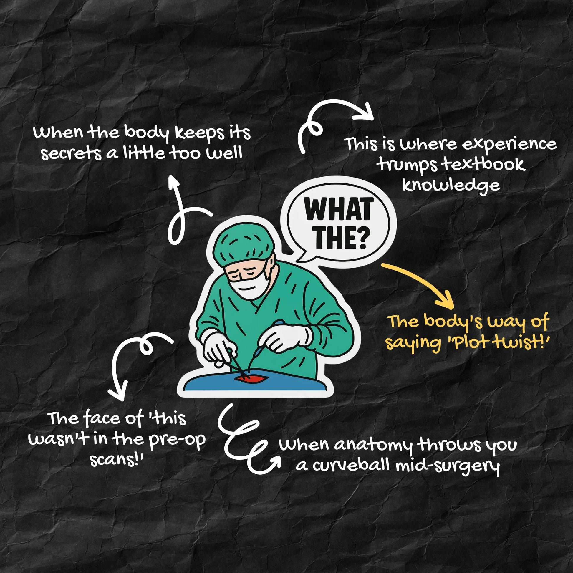 What The? Confused Surgeon Sticker