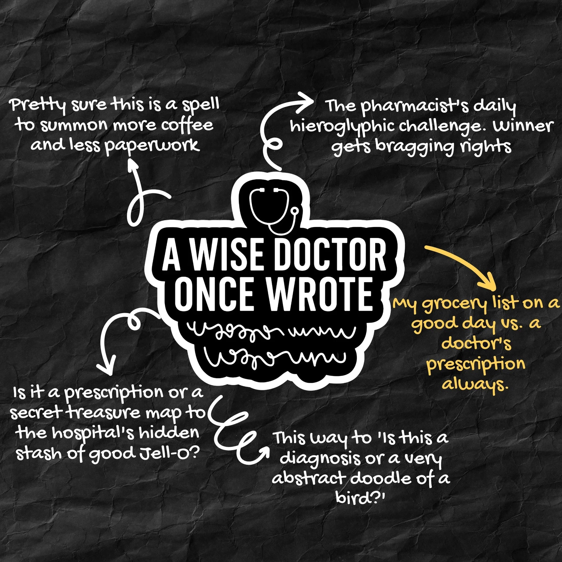 Medical vinyl sticker for medicos, nurses, interns and students – Art.erise